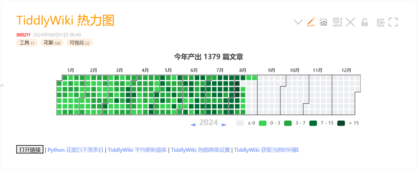 TiddlyWiki_热力图_1724676685191.png