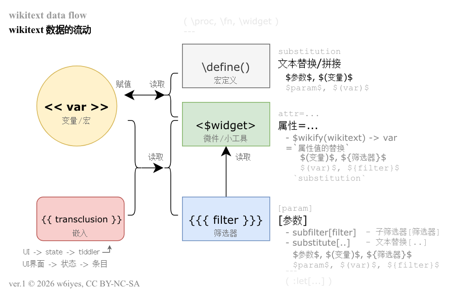 未命名绘图-zh (2).png